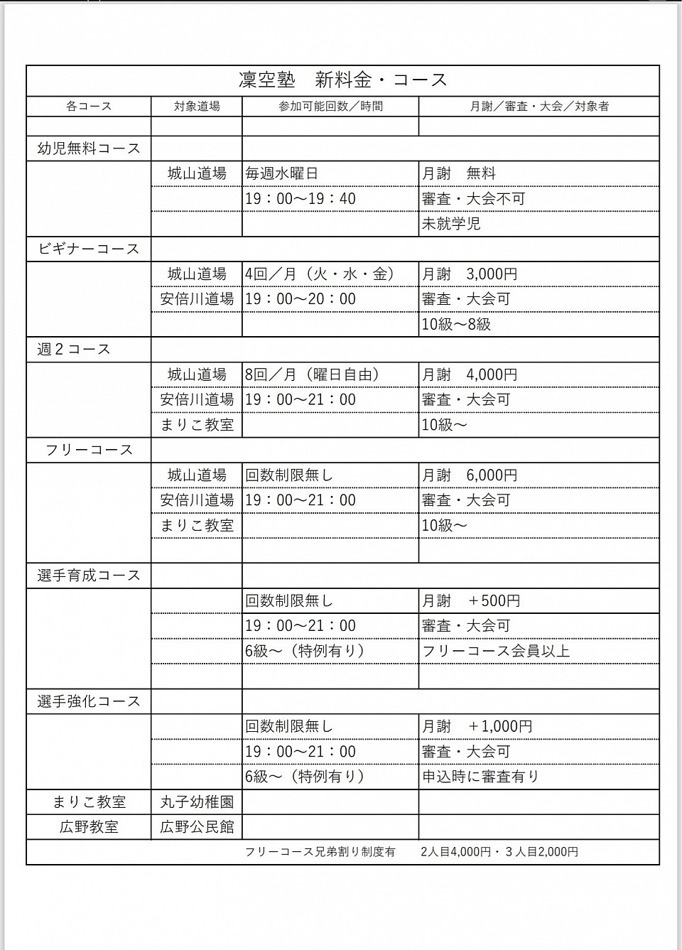 入会案内